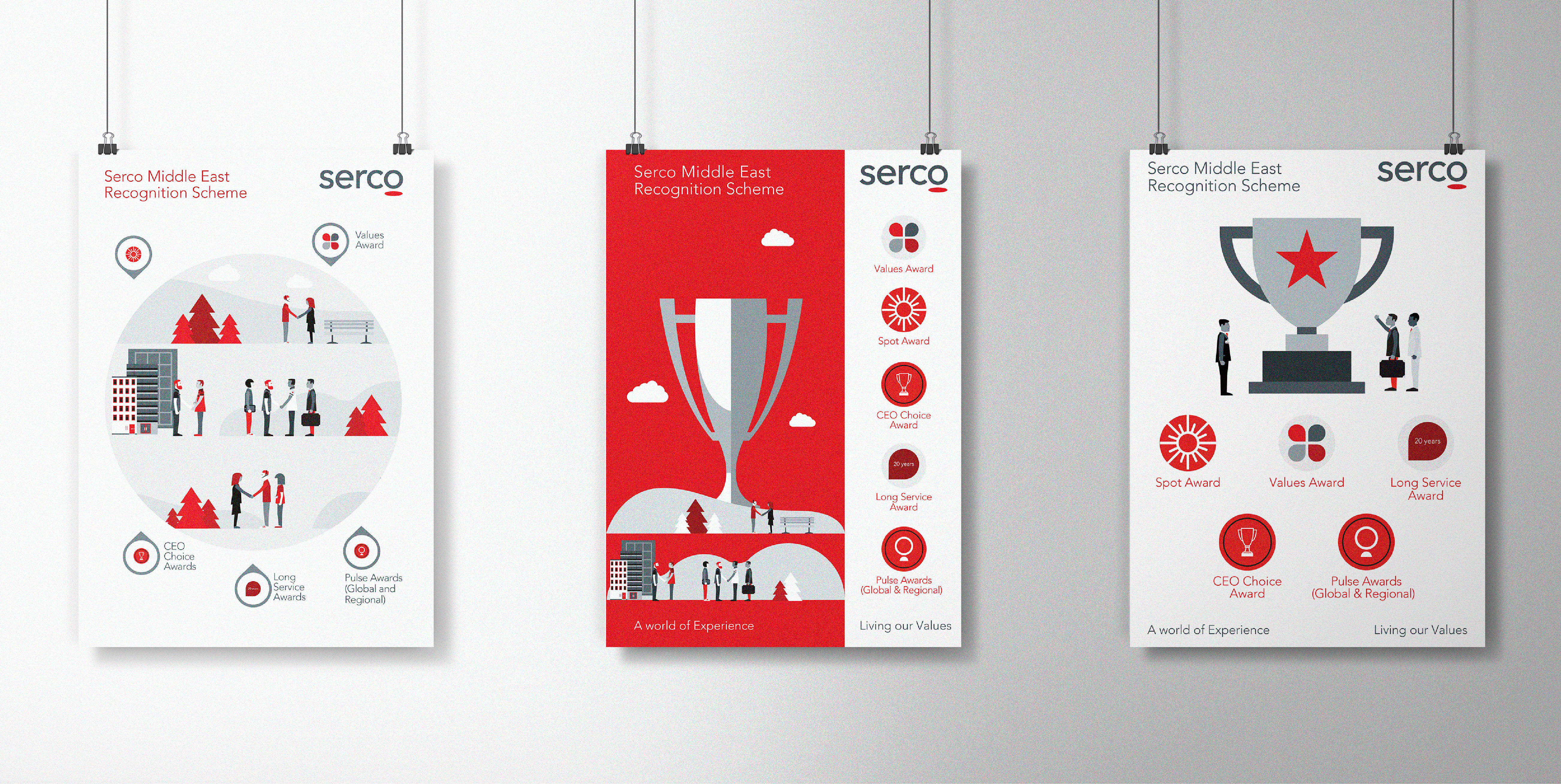 Serco_Project page_IdeaSpice website-07