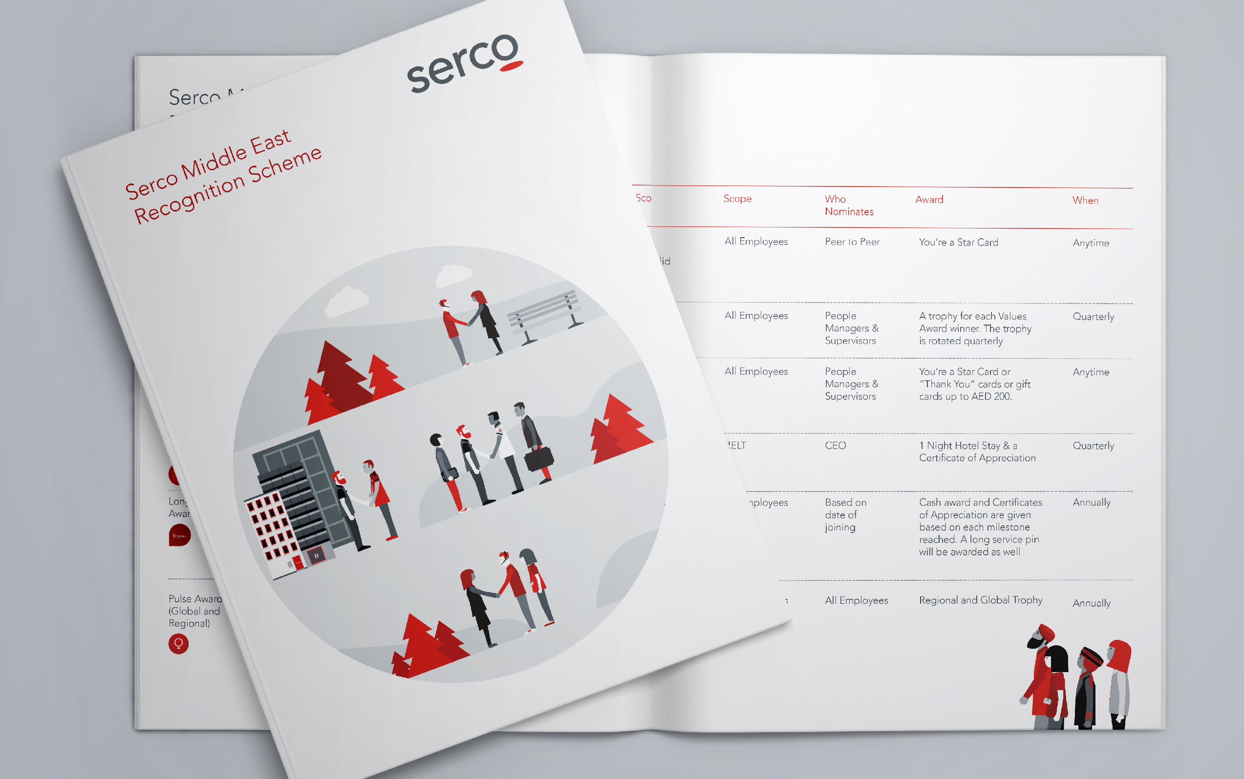 Serco_Project page_IdeaSpice website-14